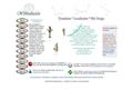 Webtraduction - Traduction, Web Design et Localisation