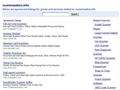 Numérisation de documents