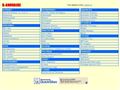 B-annuaire.be, votre annuaire francophone
