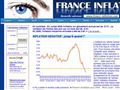 Taux Inflation en France depuis 1901